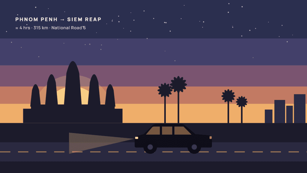 Illustration of a private car driving at dawn from Phnom Penh toward the Angkor Wat silhouette in Siem Reap